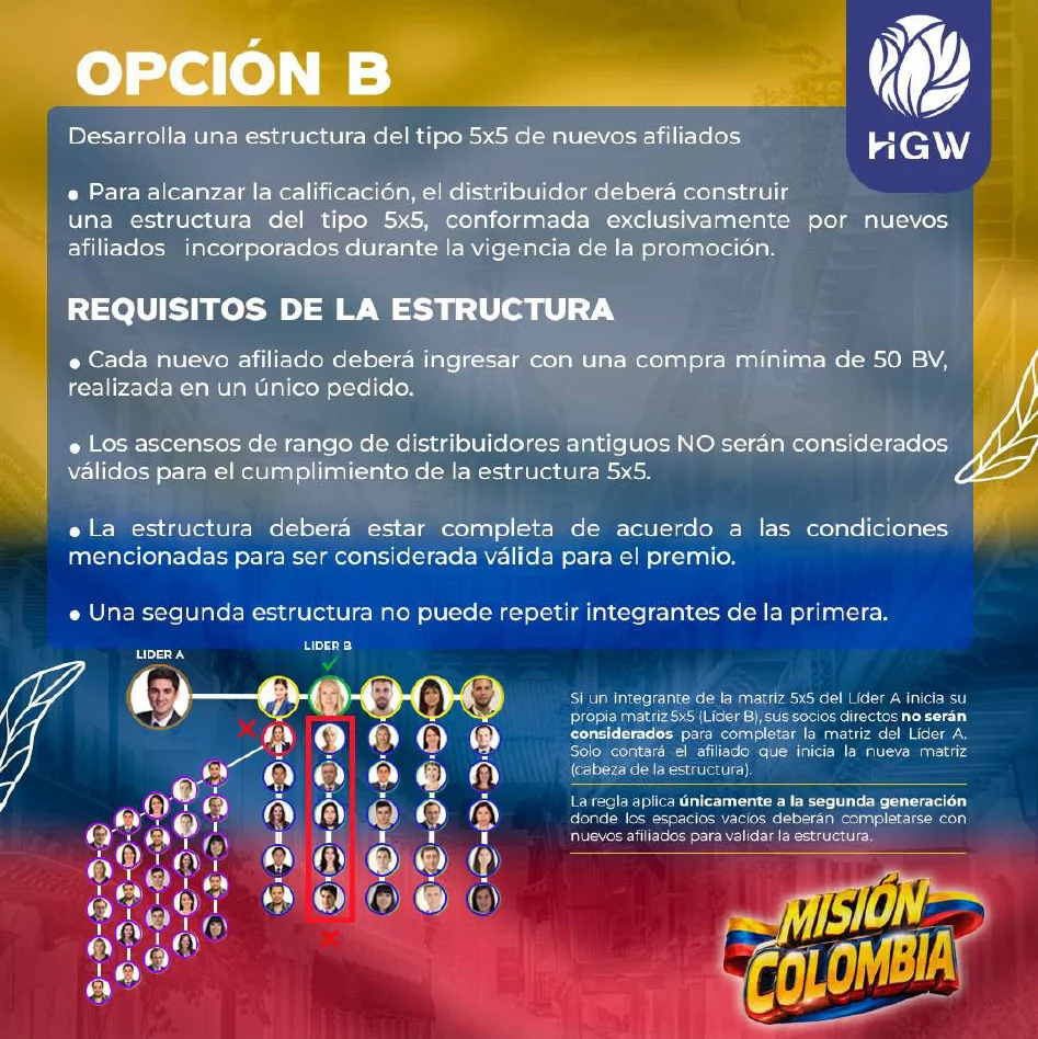 🚨🇨🇴 ¡LLEGÓ MISIÓN COLOMBIA 2026! 🇨🇴✈️
